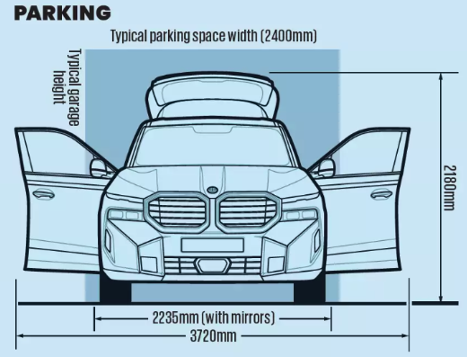 نمای شماتیک اجزای شاسی XM جزئیات فنی شاسی و تعلیق بی ام و XM در دیاگرام