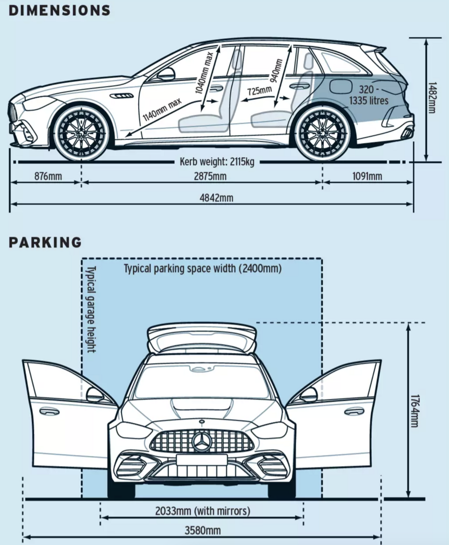 مقایسه فضای صندوق مرسدس C63 S