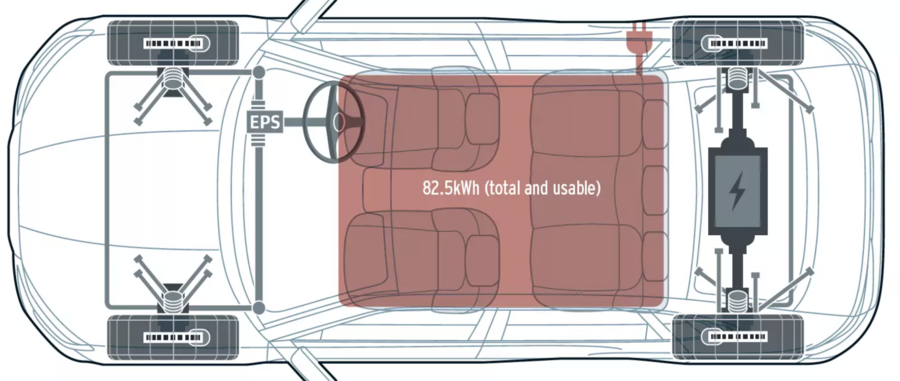 ساختار باتری Blade بی وای دی سیل - سلول های طویل بدون ماژول