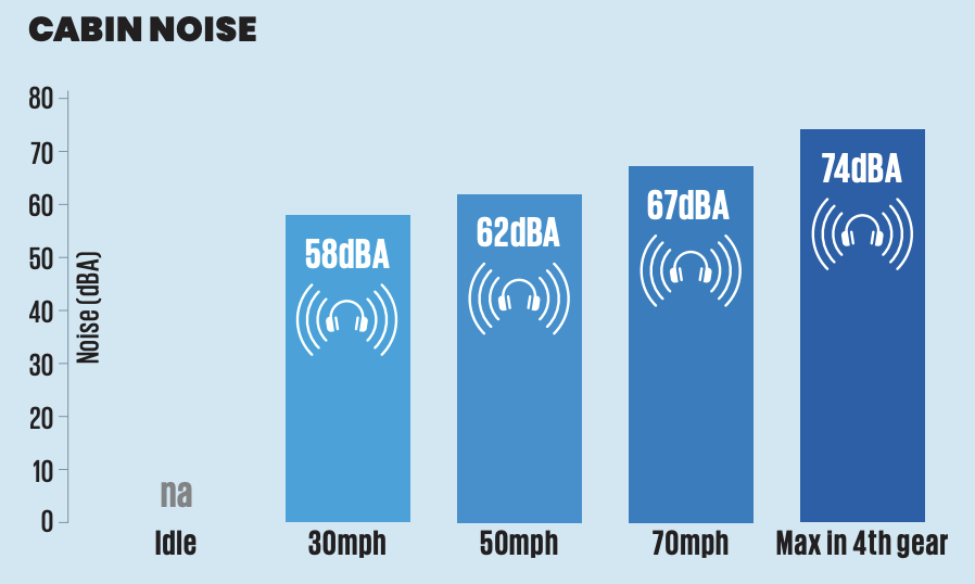 نمایی از رابط کاربری صفحه نمایش نمایی از رابط کاربری صفحه نمایش