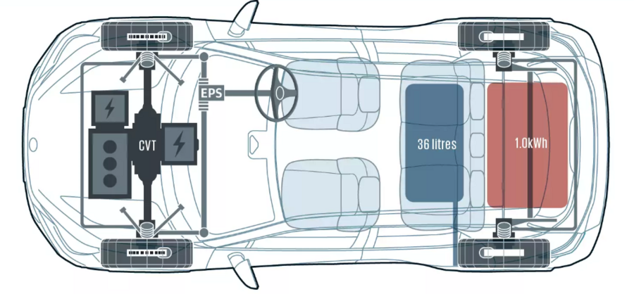 ابعاد و جزئیات بدنه لکسوس