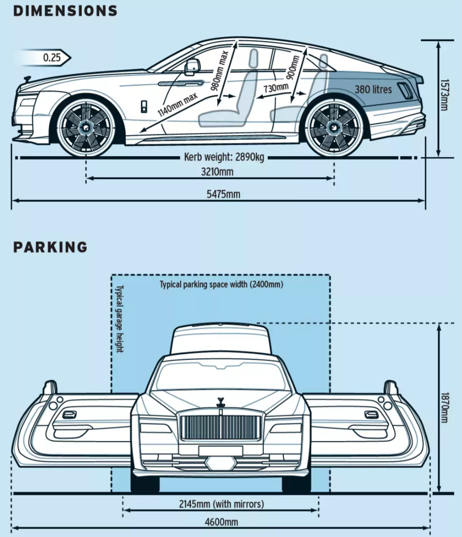 اپلیکیشن ویسپرز رولز رویس