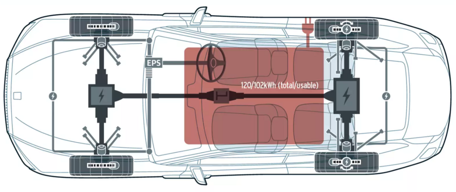 نمودار ساختار شاسی رولزرویس